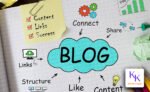 how-to-write-a-blog